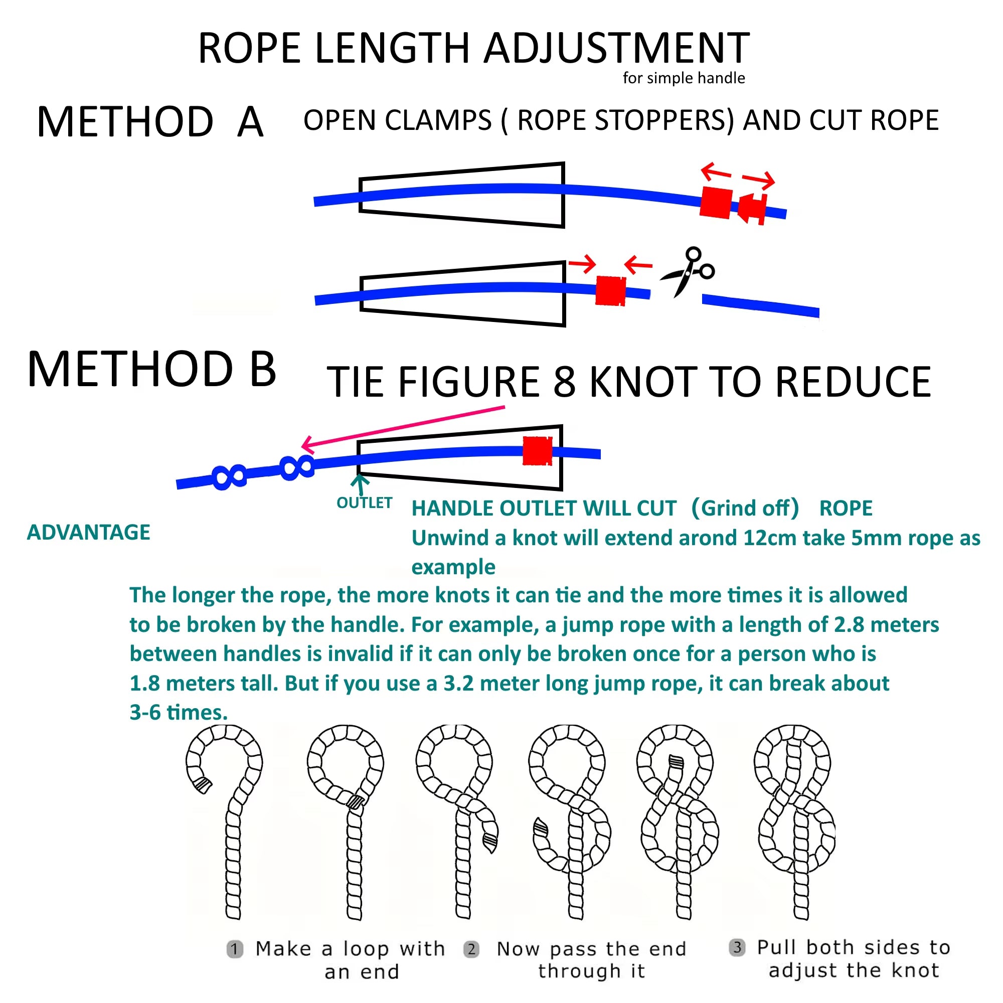 NeverTooLate™ ProSpeed Jump Rope – Lightweight, Durable & Fast