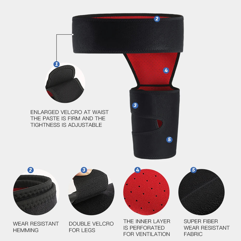 ReliefWrap Pro™ – Groin & Thigh Compression Support for Fast Recovery and Pain Relief